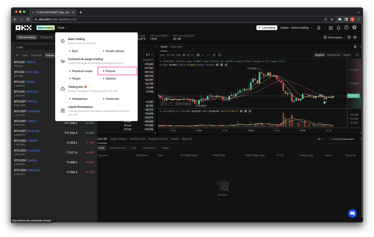 Demos trade. Тесла на Бинансе. Акции Тесла на Бинансе. PNL Бинанс. Binance PNL статистика.