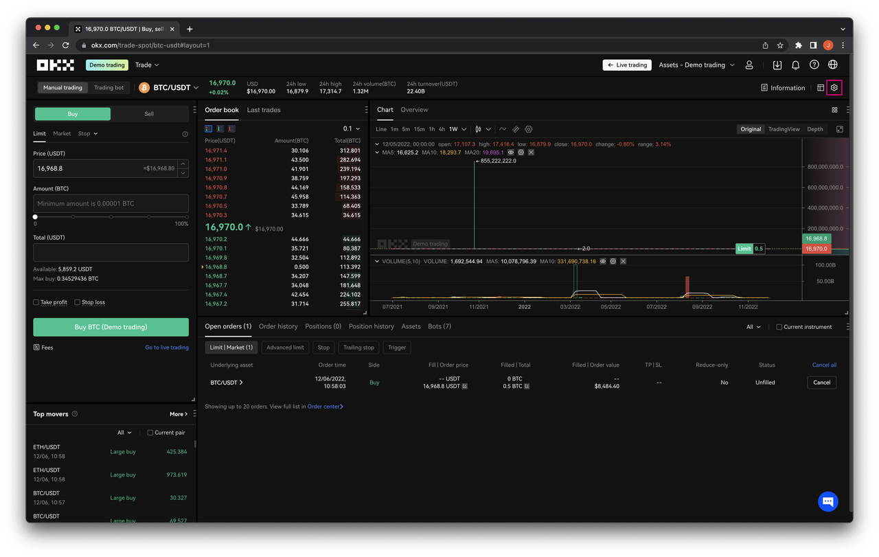 Demos trade. Фьючерсы на Бинансе логотип. Бинанс крипта. Рейтинг Dex.