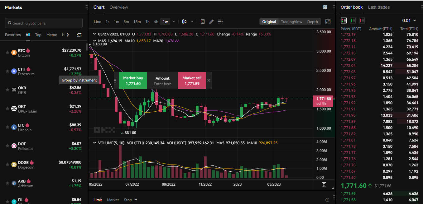 Crypto